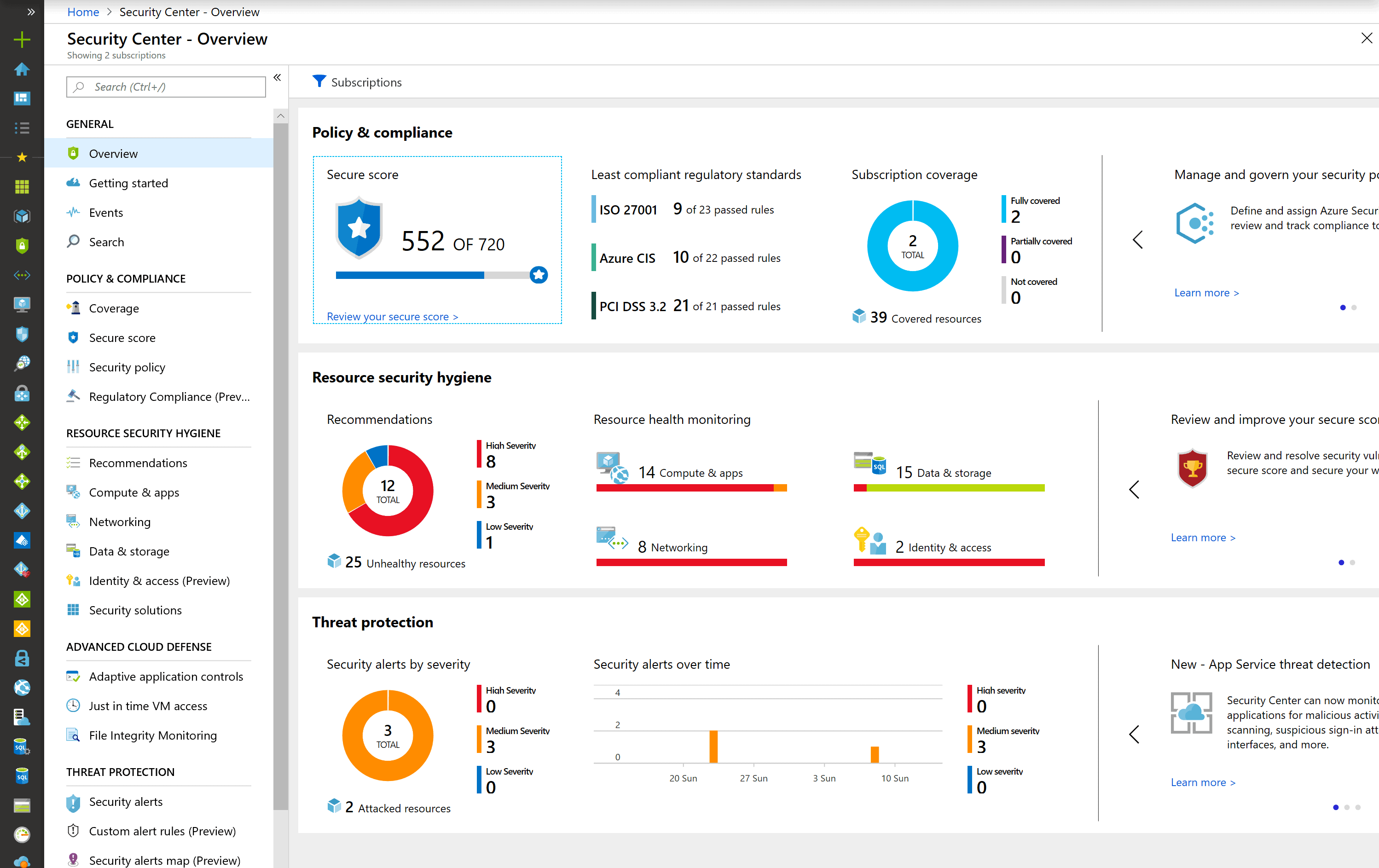 Azure regulatory compliance dashboard